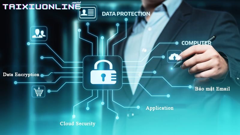 Chính Sách Bảo Mật Tài Xỉu Online - Xây Dựng Sự Tin Tưởng 1 tam-quan-trong-cua-chinh-sach-bao-mat-tai-xiu-online